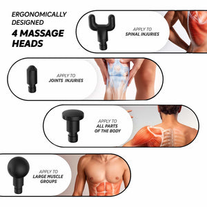 A2 Muscle Massage Gun - Joista.com